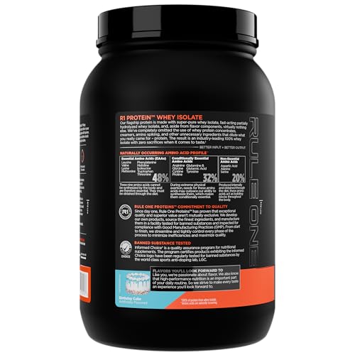 Rule 1 R1 Protein Whey Isolate Birthday Cake mixing creates a smooth post-workout shake