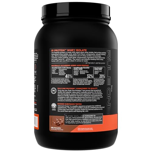 Rule 1 R1 Protein Isolate label closeup highlighting hydrolyzed sources