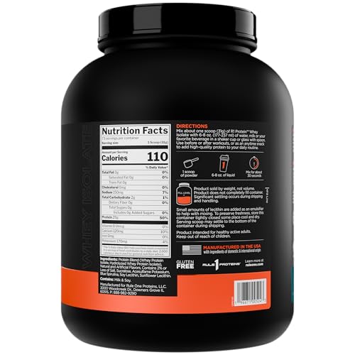 Rule 1 R1 Protein Whey Isolate scoop and mix demonstrates easy shake preparation