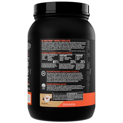Rule 1 R1 Protein Whey Isolate Café Mocha shake with creamy, satisfying texture.