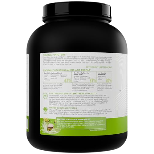 Rule 1 Source 7 Protein powder dispense jar, convenient multi-source protein for anytime fueling.