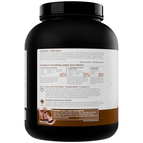 Rule 1 Source 7 Protein scoop emphasizes easy portioning for quick pre- or post-workout servings