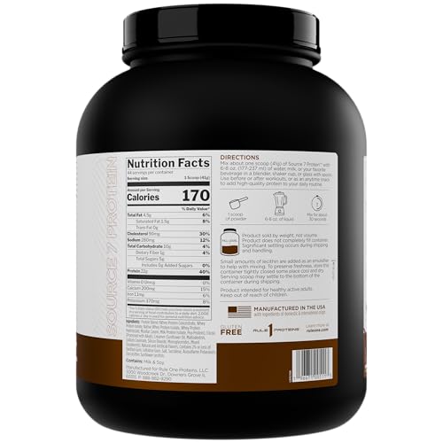 Rule 1 Source 7 Protein shake glass highlights creamy texture for daily protein boosts