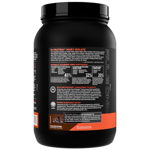 Rule 1 Whey Isolate Chocolate Fudge serving scoop shows precise protein portion.