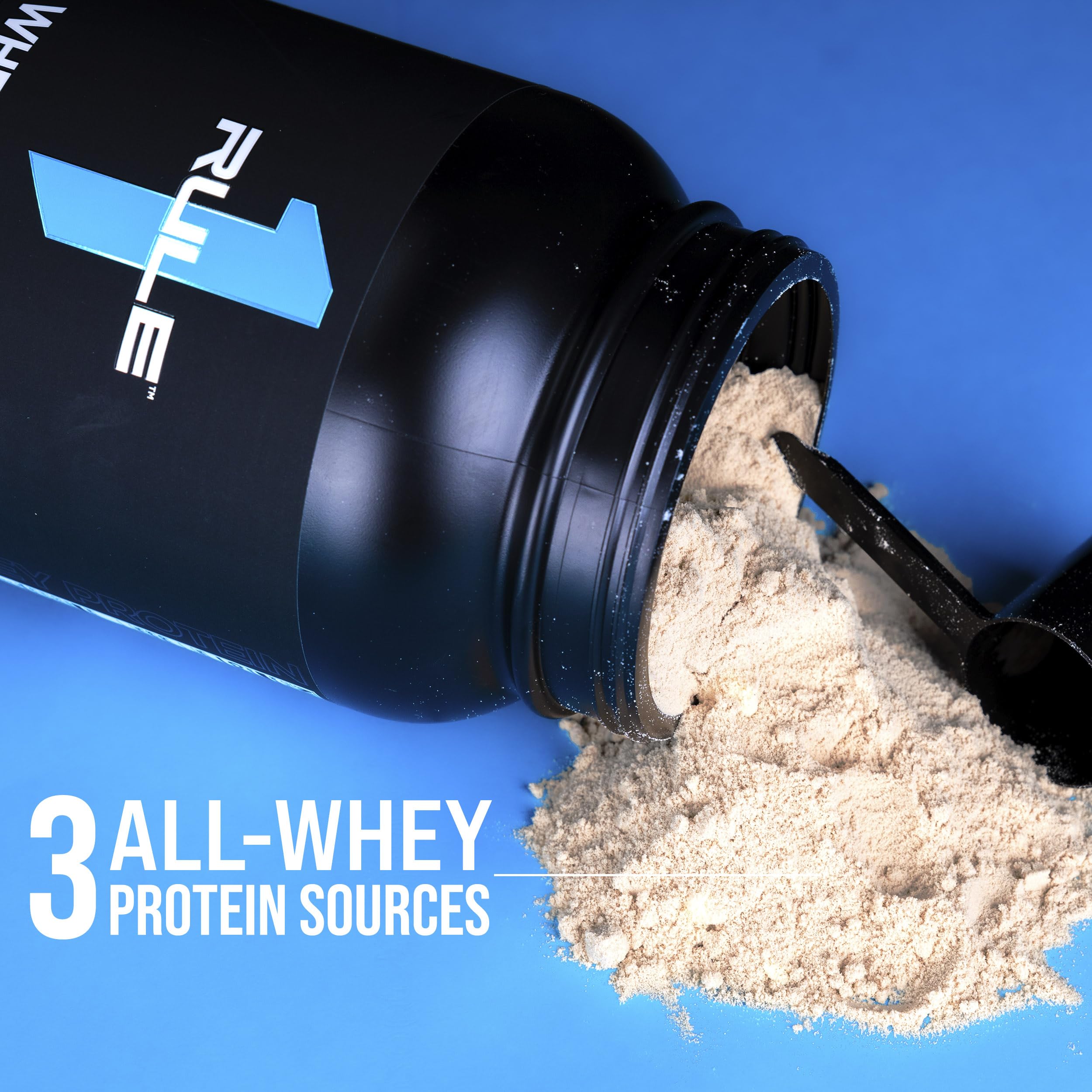 Rule 1 Whey Protein three-source blend highlights multiple whey sources.