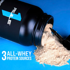 Rule 1 Whey Protein three-source blend highlights multiple whey sources.