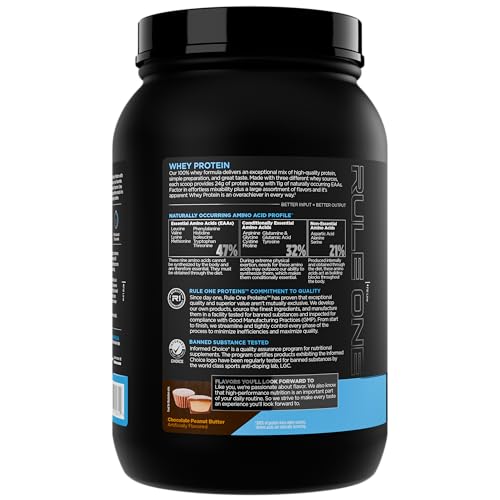 Rule 1 shaker cup paired with powder ideal for on-the-go mixing
