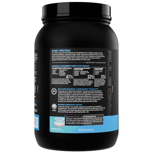 Rule 1 Whey Protein powder being scooped for fast absorption