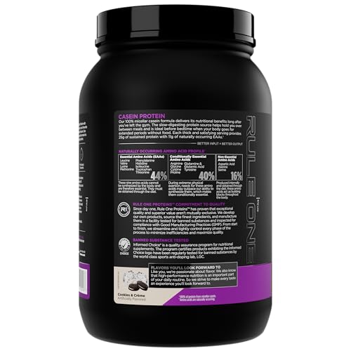 Rule 1 Casein mixed with water shows creamy texture for late-night nourishment.