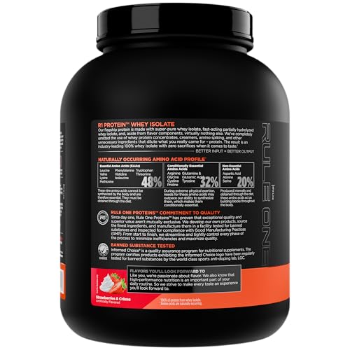 Rule 1 Proteins R1 Whey Isolate nutrition panel emphasizes 25g protein per serving