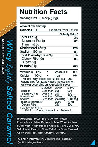 Rule 1 Proteins R1 Whey Blend scoop shows fast-acting protein delivery for daily fueling.