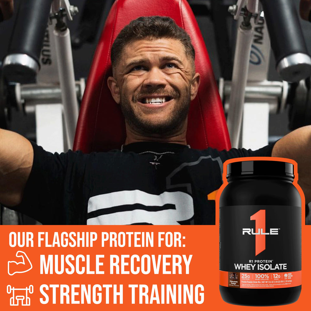 Rule 1 R1 Protein Whey Isolate ingredients panel highlighting whey isolates.