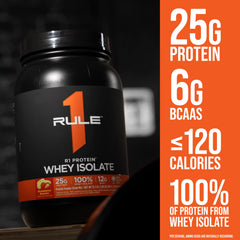 Rule 1 R1 Protein Whey Isolate pistachio ice cream flavor close-up.