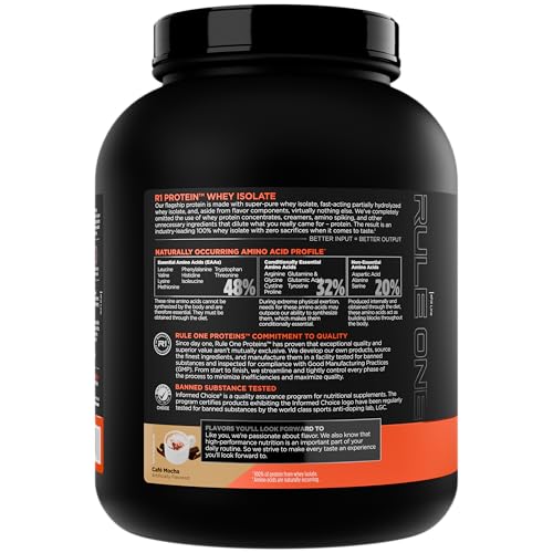 Rule 1 R1 Whey Isolate shaker with drink—silky mix after training.