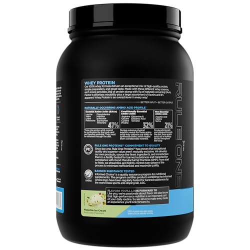 Rule 1 Whey Protein label shows 24 g per serving for reliable fueling.