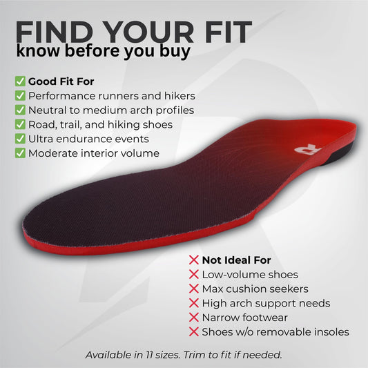 Run 619 MFM insoles heel cup detail highlights secure fit during long runs.