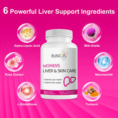 RUNICA 300 Turmeric capsules close-up, signaling antioxidant benefits.