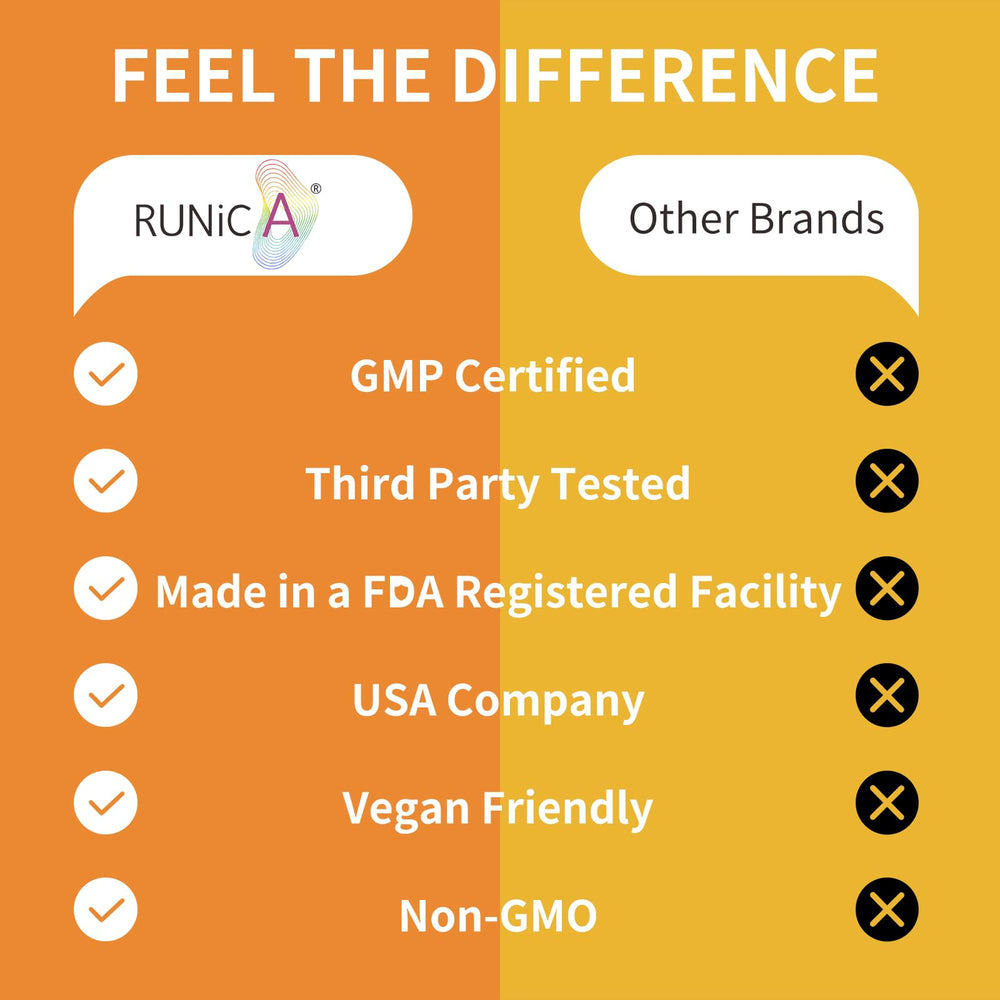 RUNICA capsules resting on a clean, minimalist surface.