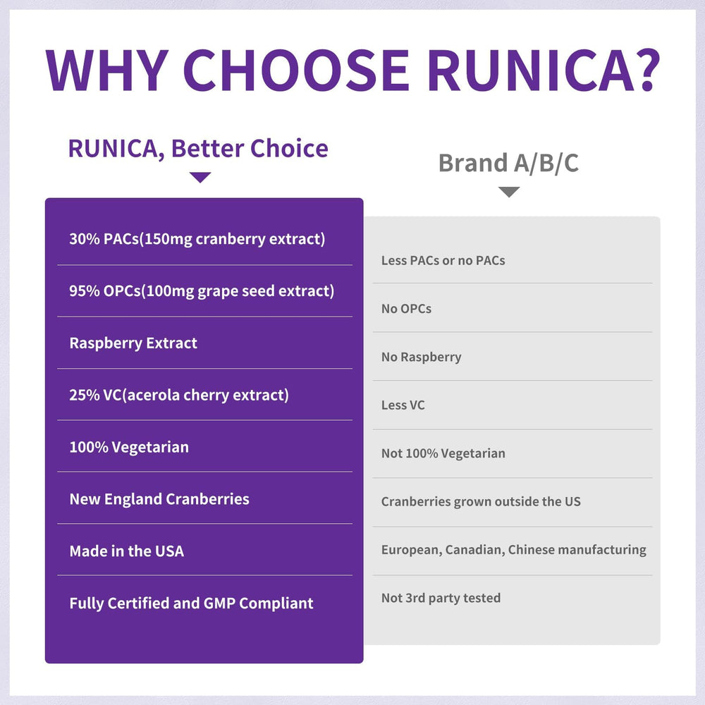 RUNICA detox metabolic vitality imagery highlights natural detox support