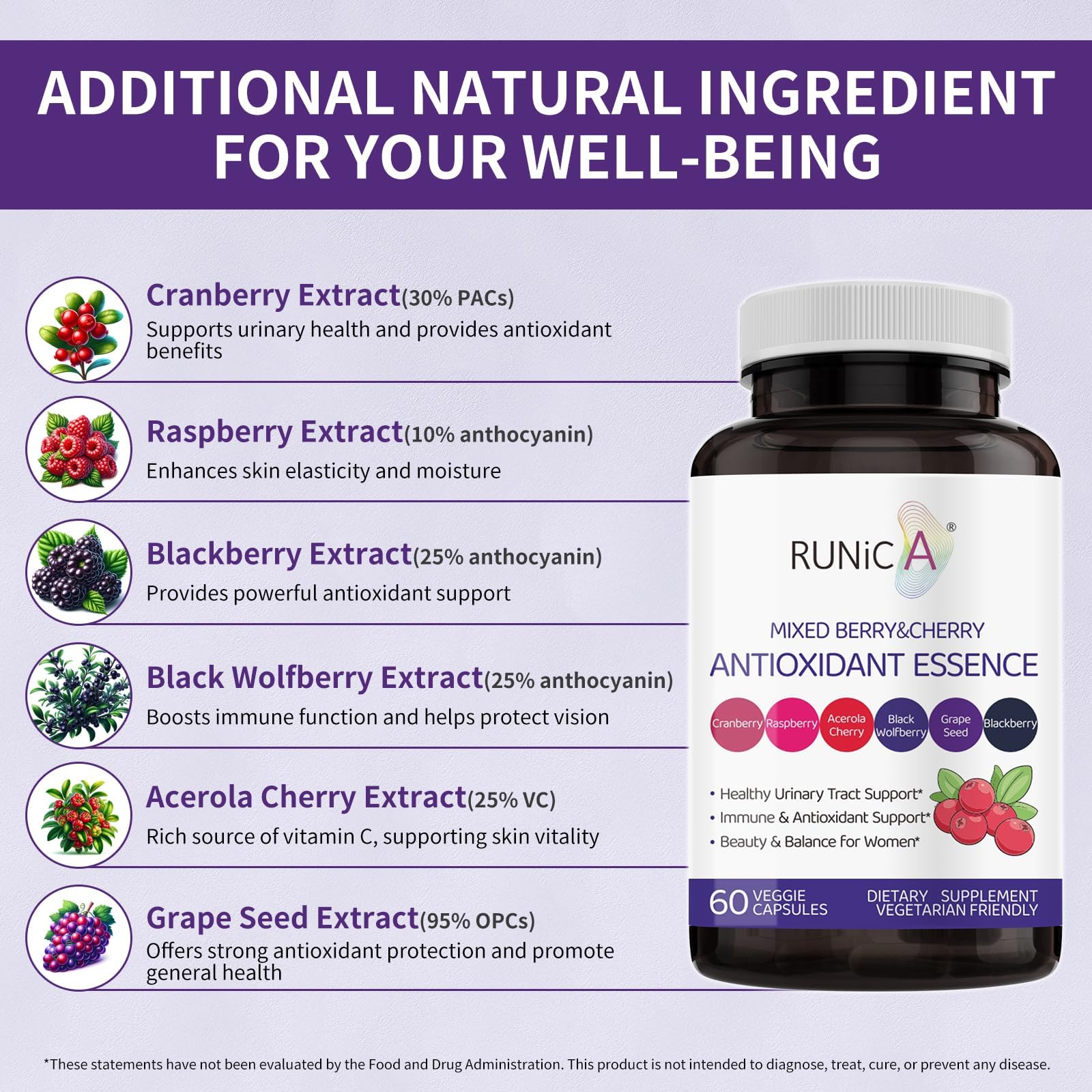 RUNICA elderberry-raspberry-blueberry bilberry collection display underlines polyphenol richness