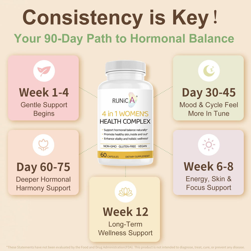 RUNICA glow-focused concept illustrating healthier, radiant skin.