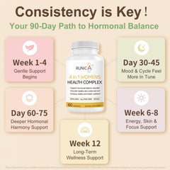 RUNICA glow-focused concept illustrating healthier, radiant skin.