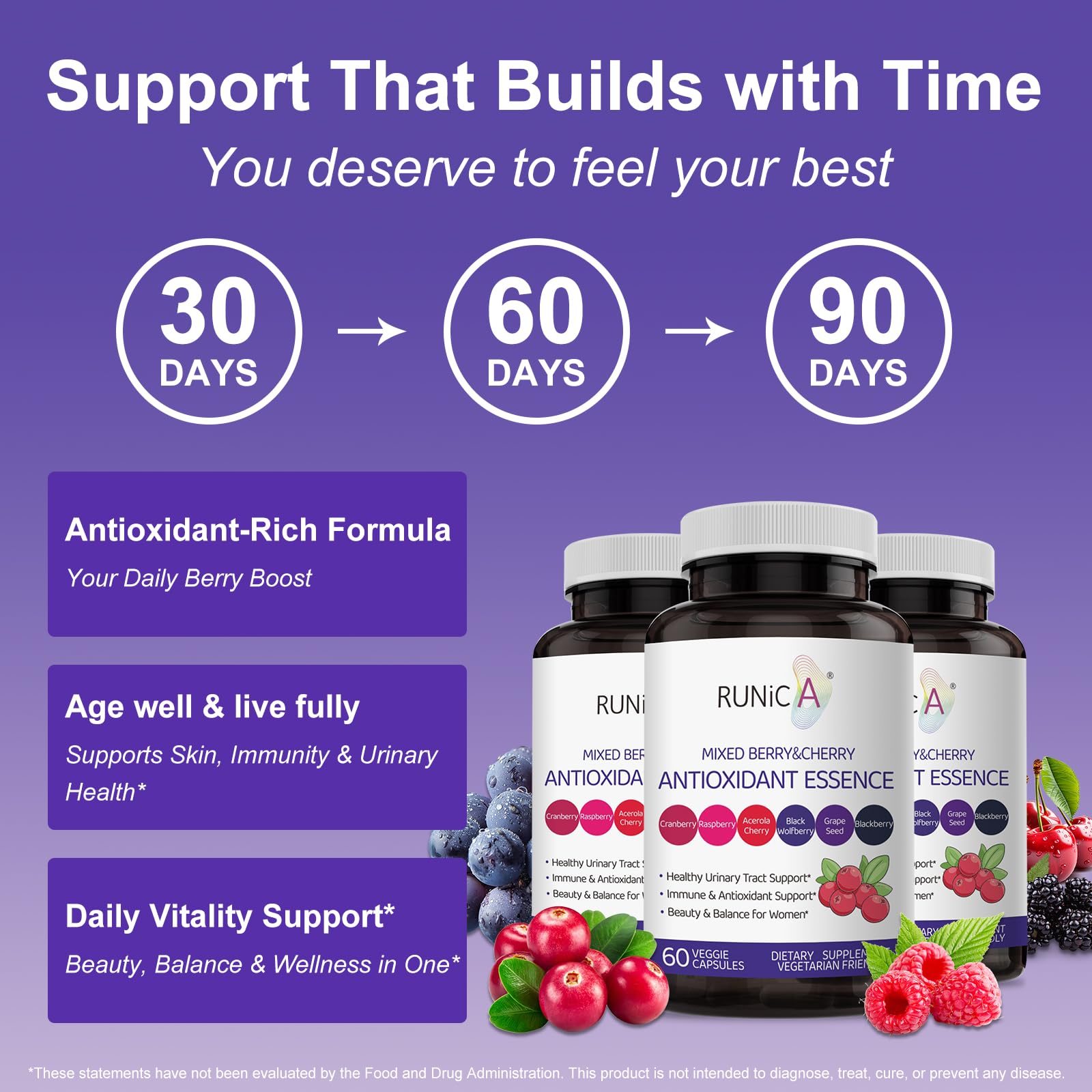 RUNICA natural berry diet support bowl showcases fresh berries with capsules