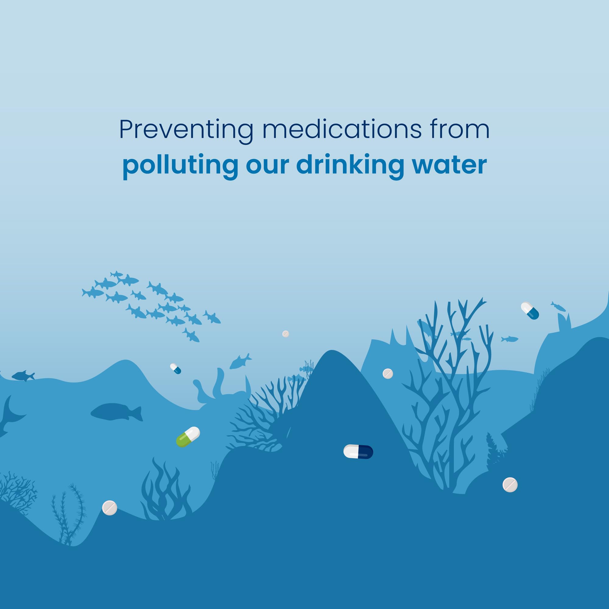 Rx Destroyer Ready-to-use system demonstrates no-water disposal convenience.