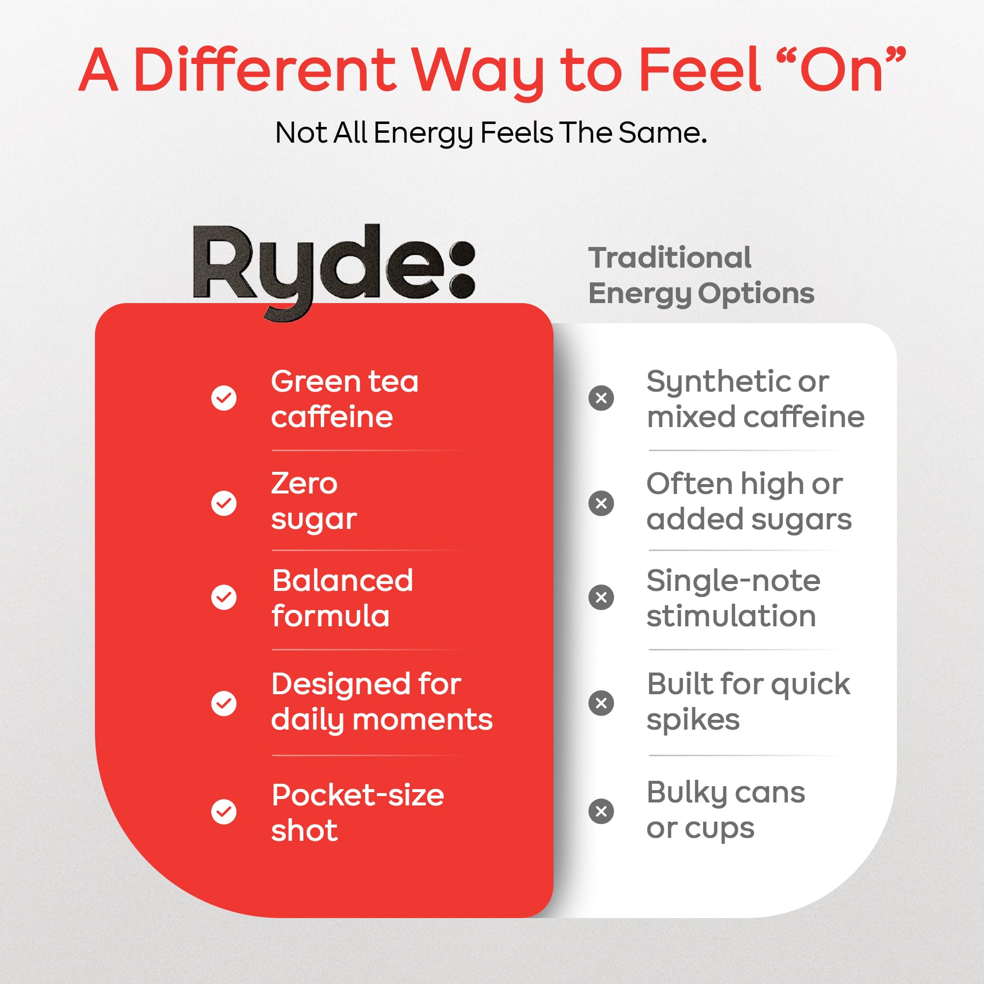 RYDE Energize on-the-go bottle communicates zero calories and zero sugar