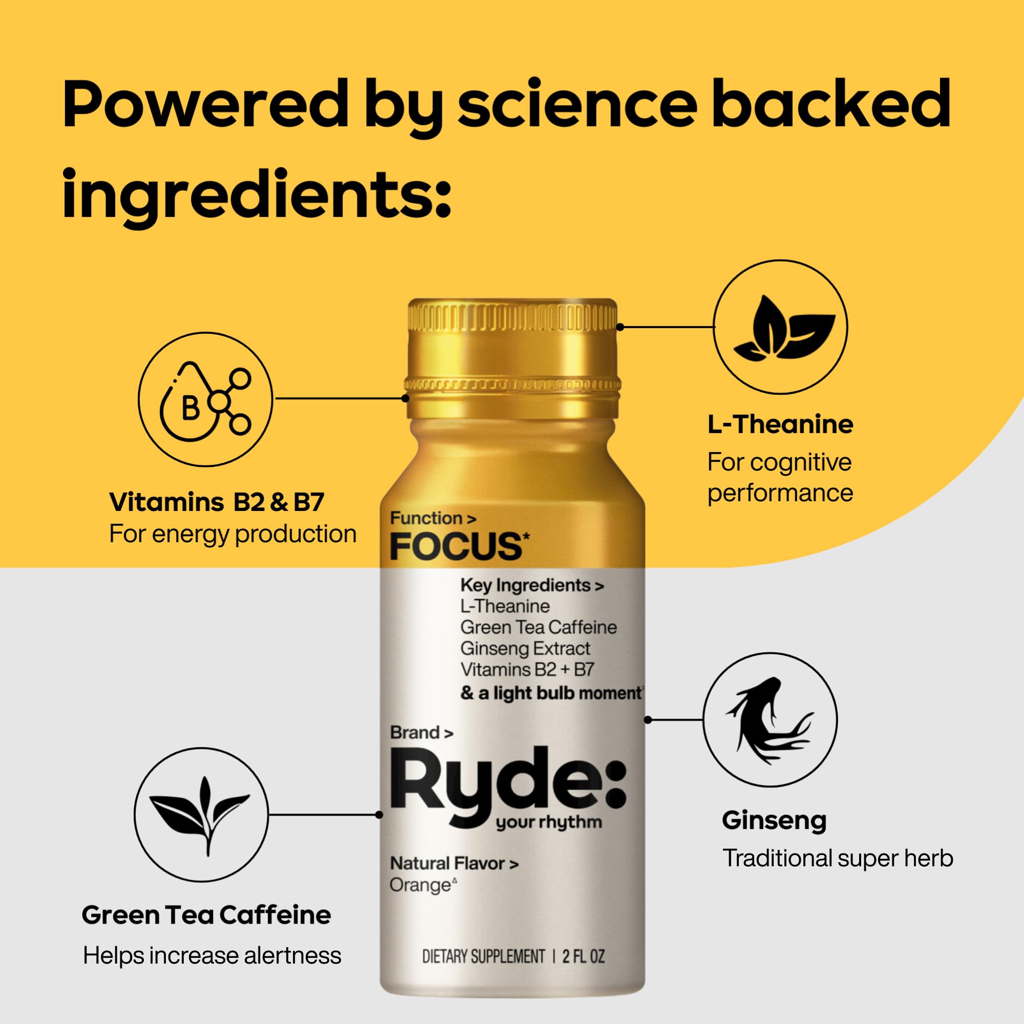 RYDE Focus Shot 2oz bottles display portable energy for busy days.
