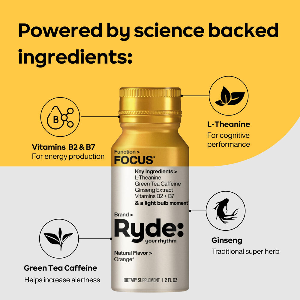 RYDE Focus Shot 2oz bottles display portable energy for busy days.