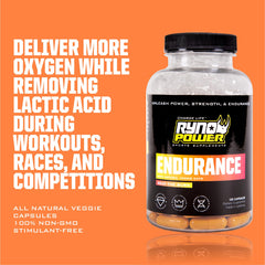 Ryno Power Endurance Capsules on desk, paired with water for quick pre-workout use.