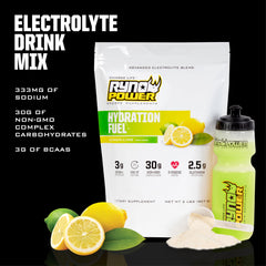 Ryno Power Hydration Fuel lemon-lime label shows BCAA and carb details