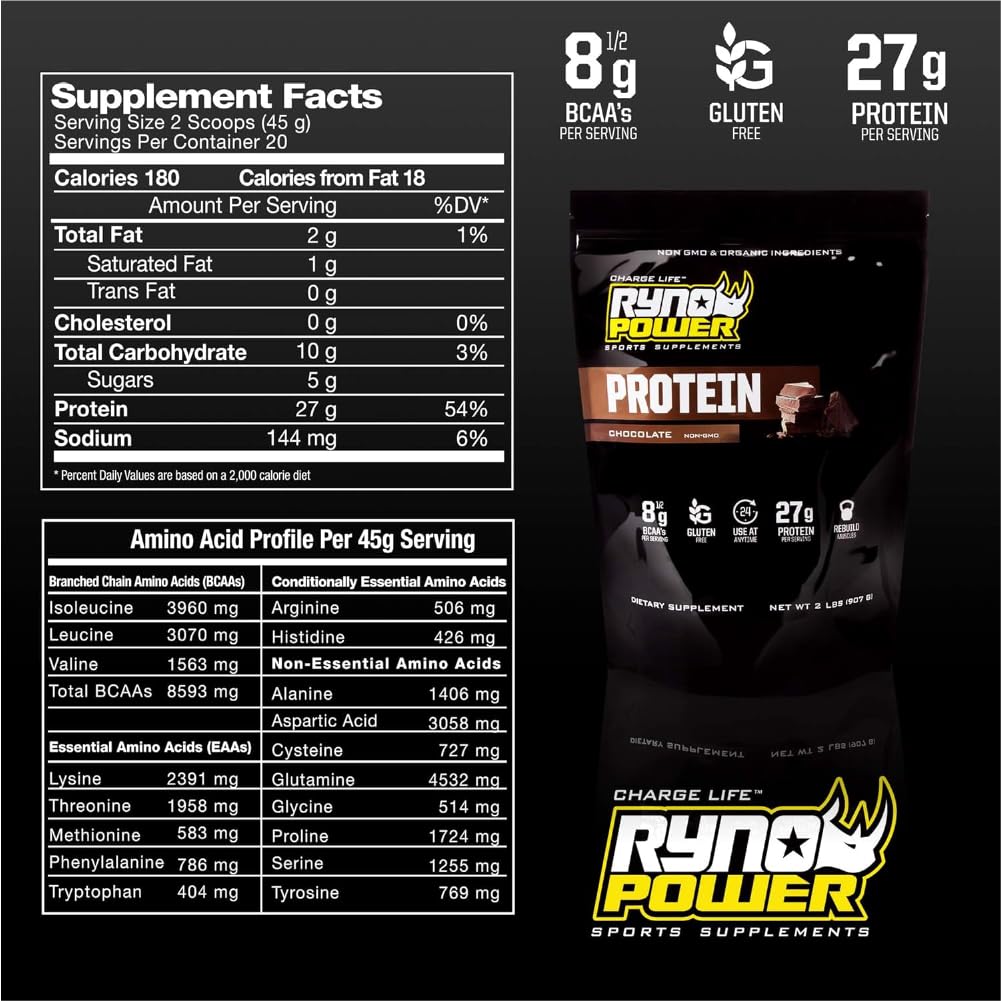 Ryno Power chocolate whey protein 2lb bottle storage for daily use