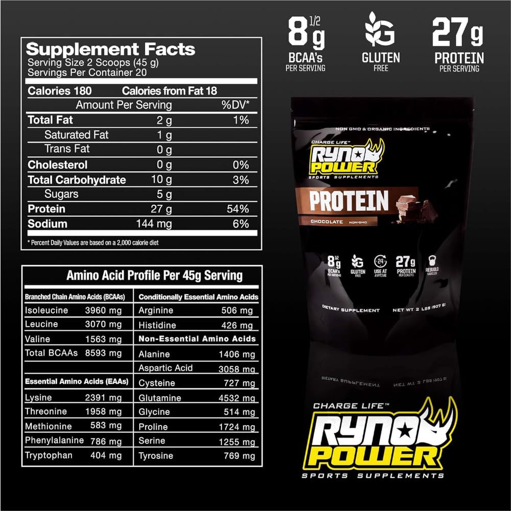 Ryno Power chocolate whey protein 2lb bottle storage for daily use