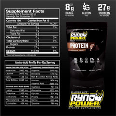 Ryno Power chocolate whey protein 2lb bottle storage for daily use