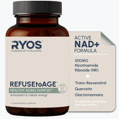 RYOS Refuse to Age NAD bottle showing NR formula for cellular energy