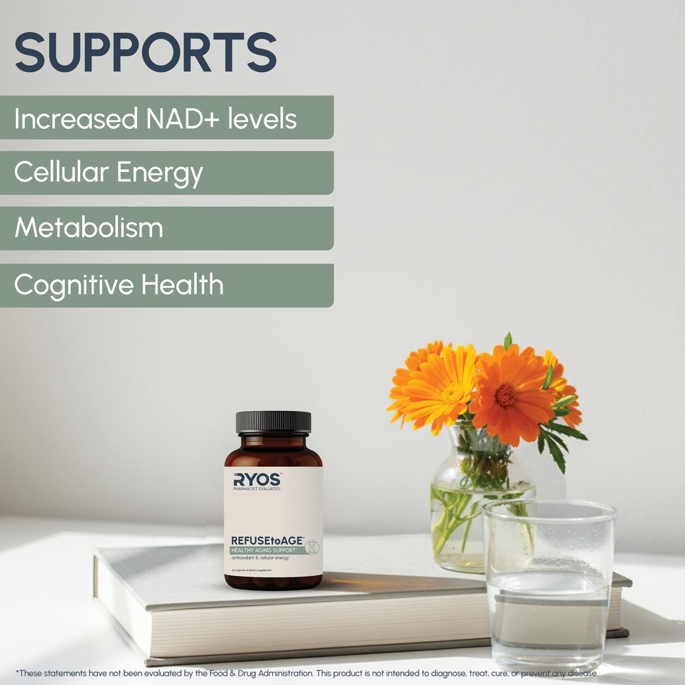 RYOS Refuse to Age NAD label highlighting NR, resveratrol and quercetin