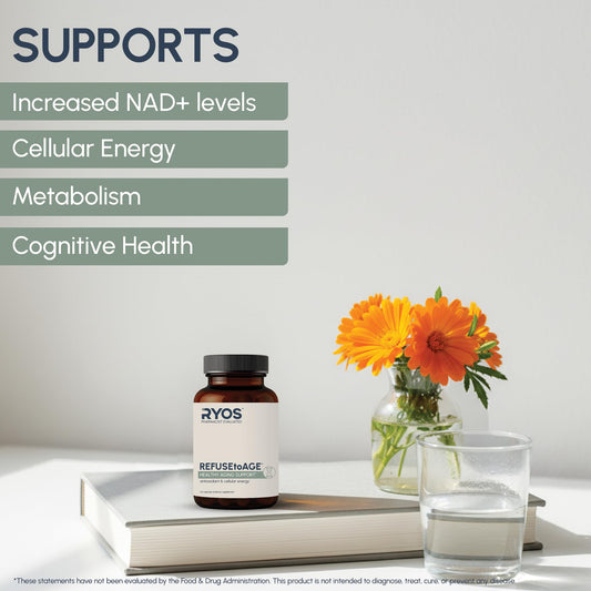 RYOS Refuse to Age NAD label highlighting NR, resveratrol and quercetin