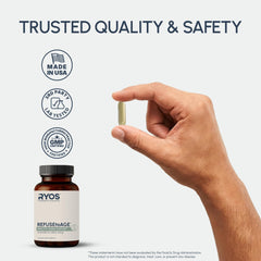 RYOS Refuse to Age NAD third-party seal signaling purity and safety