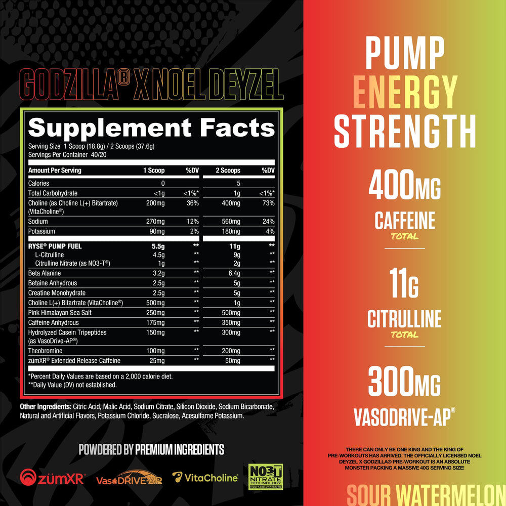 RYSE Godzilla scoop demonstrates dosing for strong energy and focus during workouts.