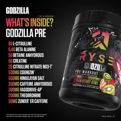 RYSE Godzilla pre-workout beta-alanine for fatigue delay during sets