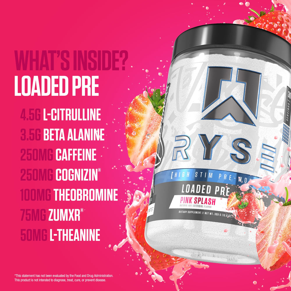 RYSE Loaded Pink Splash label close-up highlights clean ingredients