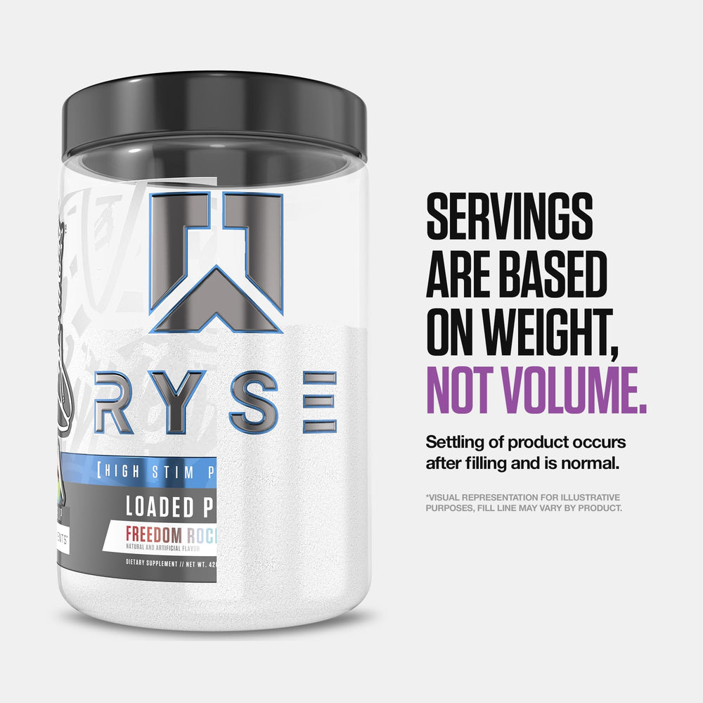 Packaging close-up of RYSE Loaded Pre Workout Kool-Aid Grape