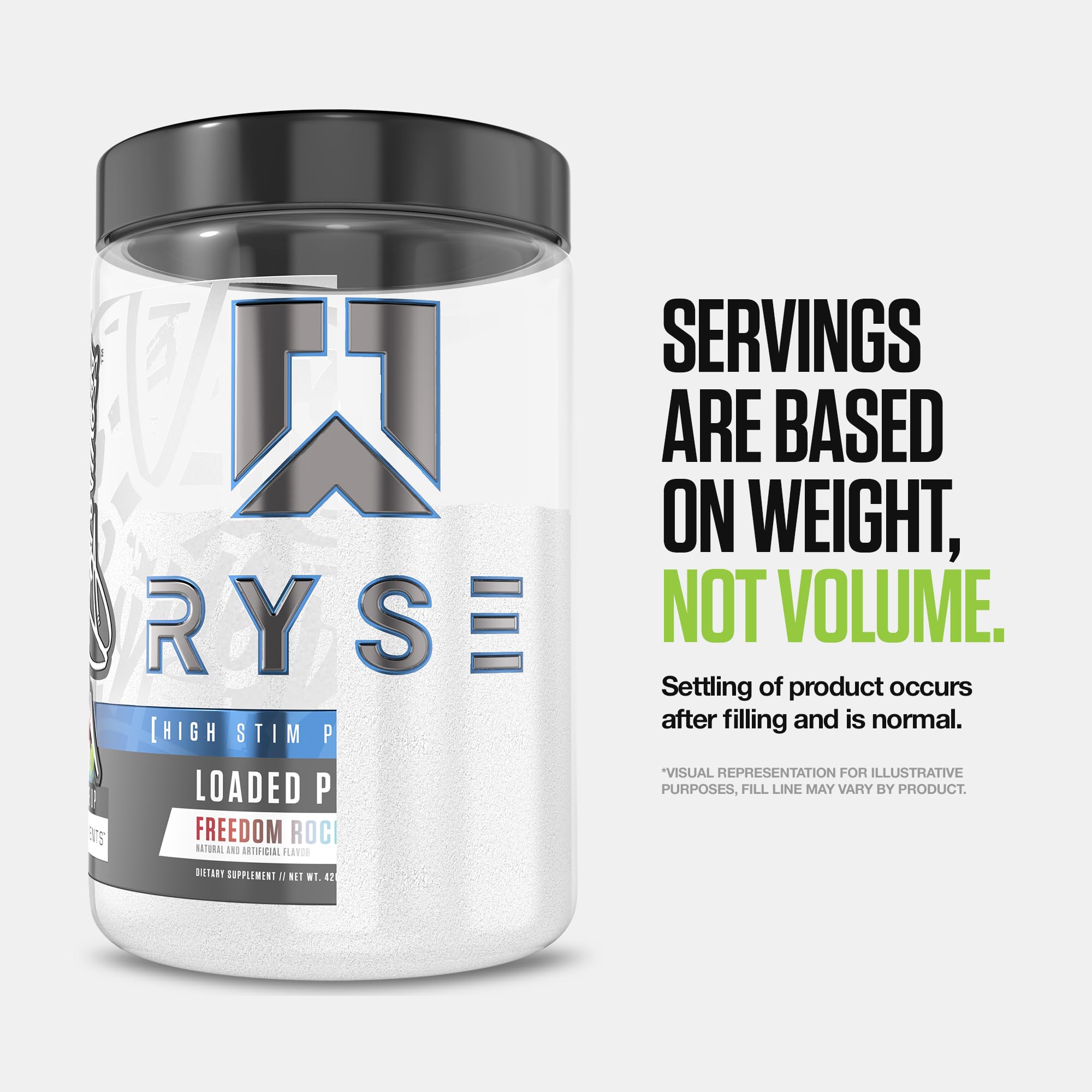 RYSE Loaded Pre Workout nutrition label highlights citrulline and beta alanine.