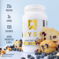 Nutrition label close-up of RYSE Loaded Protein Blueberry Muffin showing low sugar content