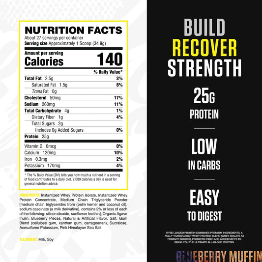 Scoop of RYSE Loaded Protein Blueberry Muffin ready for a smooth shake