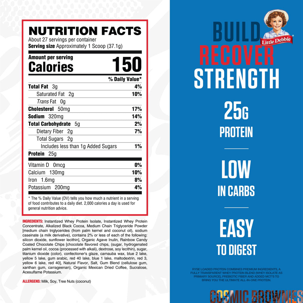 RYSE Loaded Protein Powder Cosmic Brownie pour highlights fast absorption for quicker recovery after training.