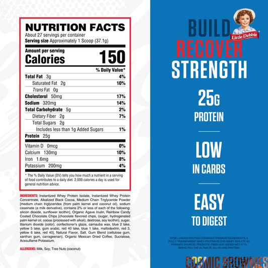 RYSE Loaded Protein Powder Cosmic Brownie pour highlights fast absorption for quicker recovery after training.