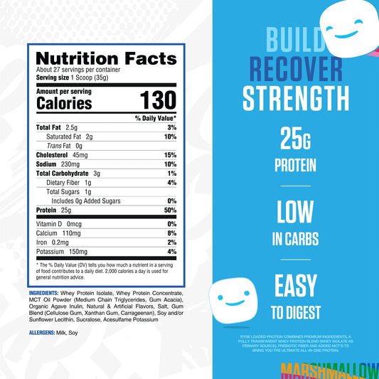 RYSE label closeup highlights premium whey blend and prebiotic fiber for digestion